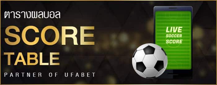 UFABET-UEFA